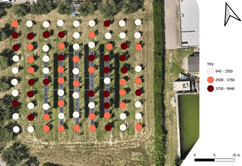 analisi-TRV-drone-agrivoltaico