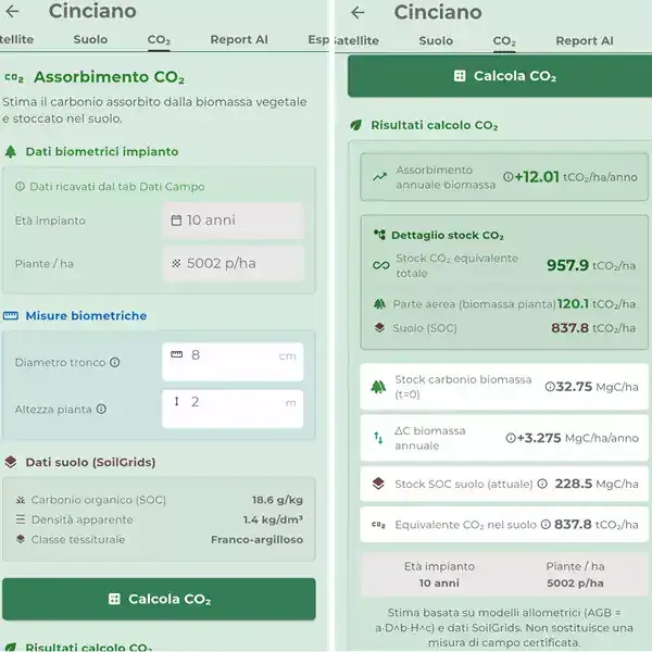 Schermata dell'app iAgro: Assorbimento di CO₂