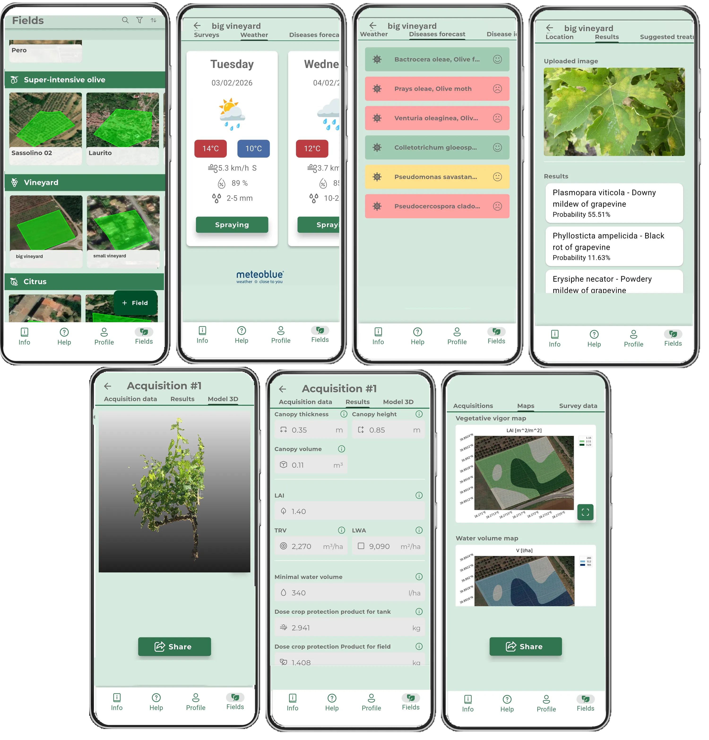 Echte Screenshots der iAgro-App: Feldliste, Wetter- und Krankheitsvorhersage, Erkennung von Blattkrankheiten, 3D-Pflanzenmodell sowie Karten zu Vegetationsvitalität und Wasservolumen