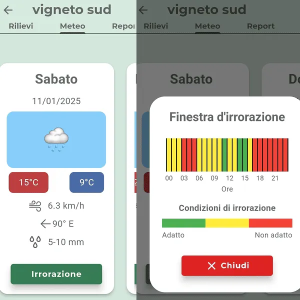 Schermata dell'app iAgro: Previsioni meteo