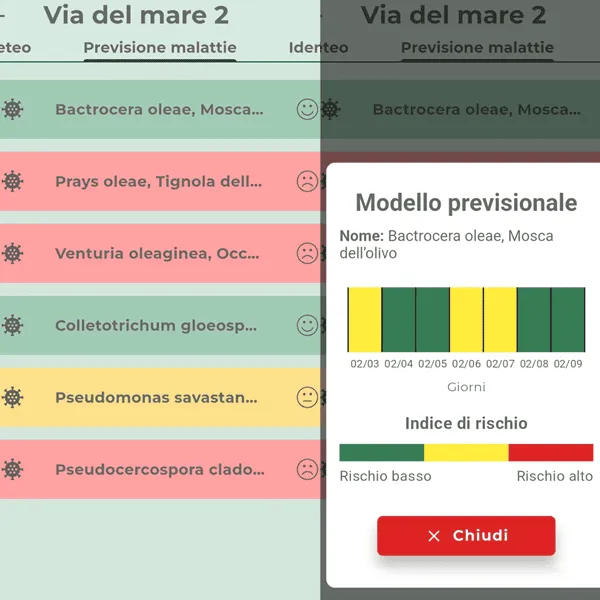 Schermata dell'app iAgro: Previsione malattie e insetti